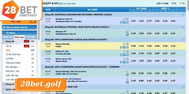 Bật mí những cách chọn kèo 28BET luôn thắng 