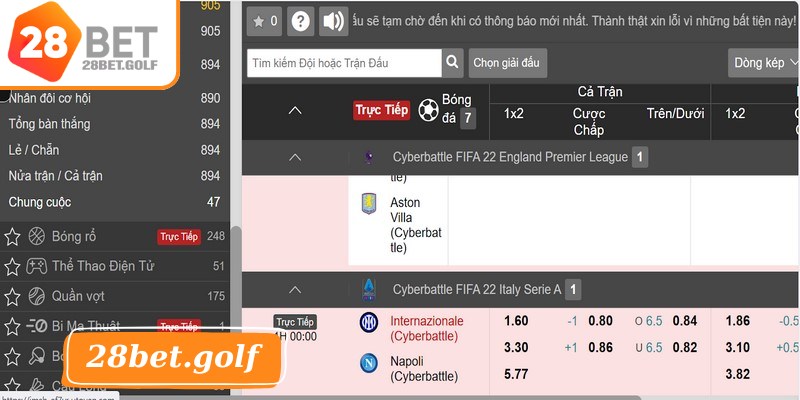Tìm hiểu chung về kèo cược tại 28BET